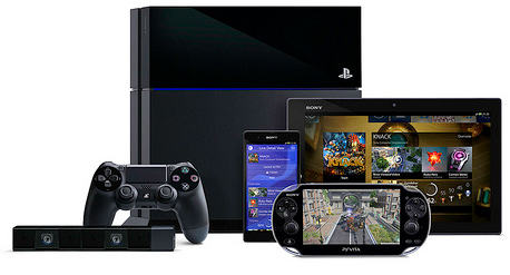 Купить PlayStation 4 Киев
