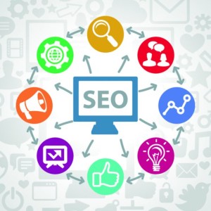 Seo продвижение сайта: преимущества и необходимость Seo продвижение сайта: преимущества и необходимость